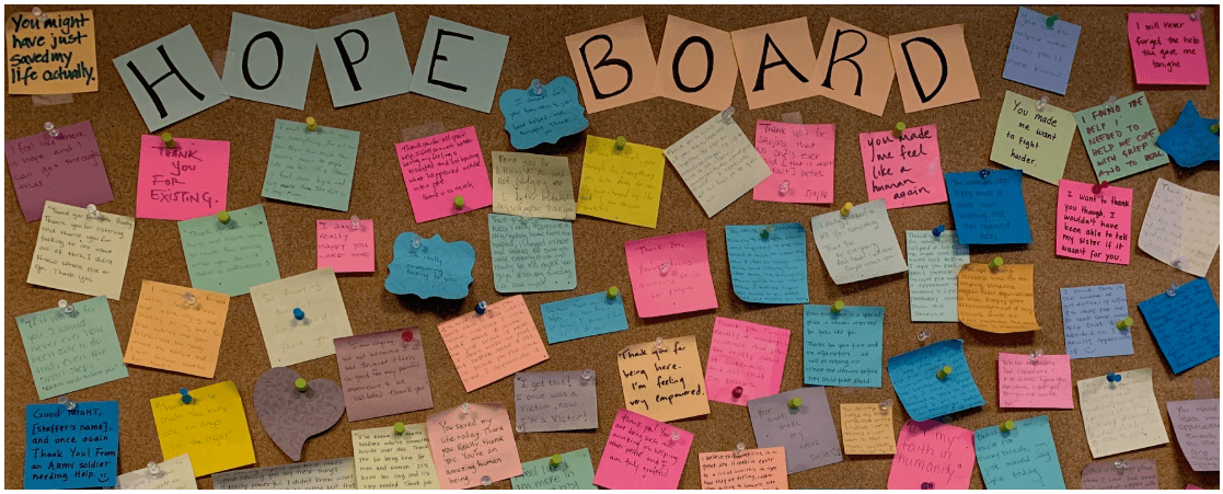 Hope Board Image
